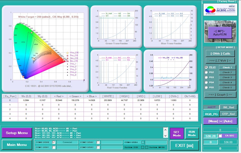 ACBM software1